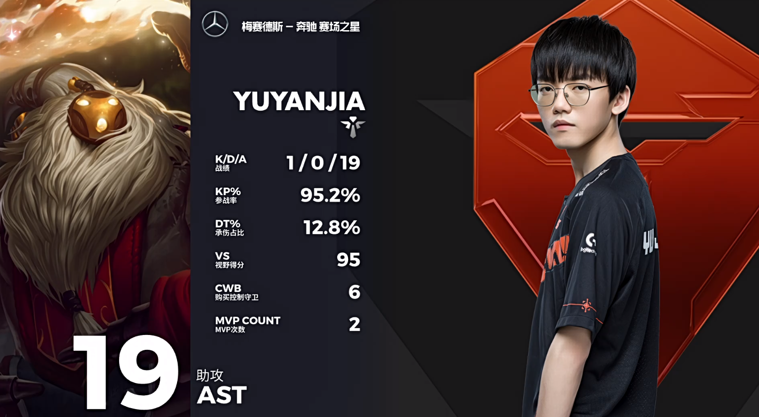 浙江战队在比拼中展现出优势,轻松获胜!的简单介绍 浙江战队在比拼中展现出优势,轻松获胜!的简单介绍